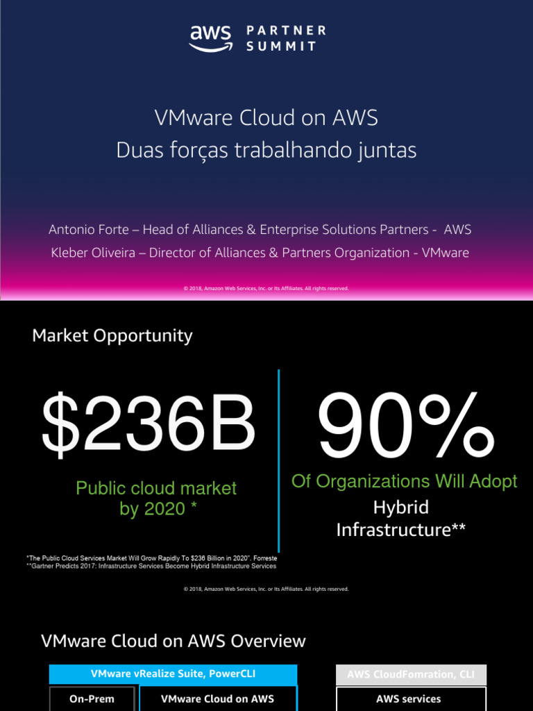 VMware Cloud on AWS Overview | PDF | Amazon Web Services | Cloud Computing