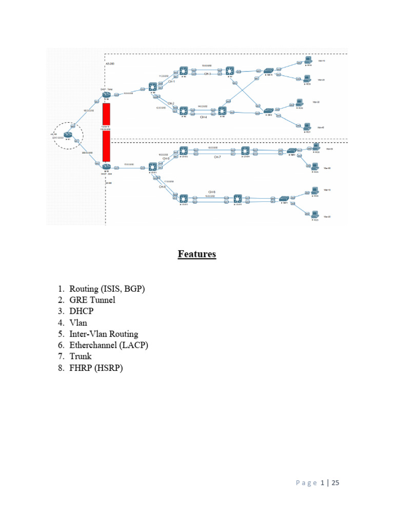 Configuring BGP and DHCP for Routers | PDF | Router (Computing) | Ip ...