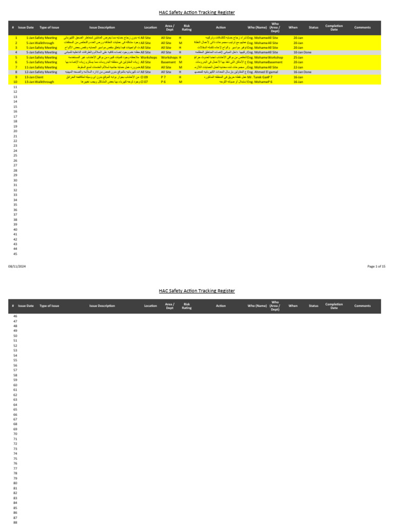 Safety ActionTracking Register v2.0 | PDF