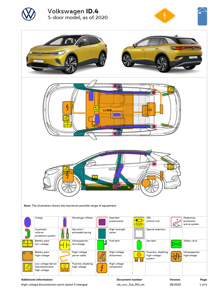 Volkswagen ID-4 SUV 2020-08-5d Electric en | PDF | Airbag | High Voltage