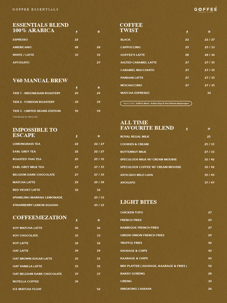 Goffee Menu and Essentials Overview | PDF | Doughnut | Coffee