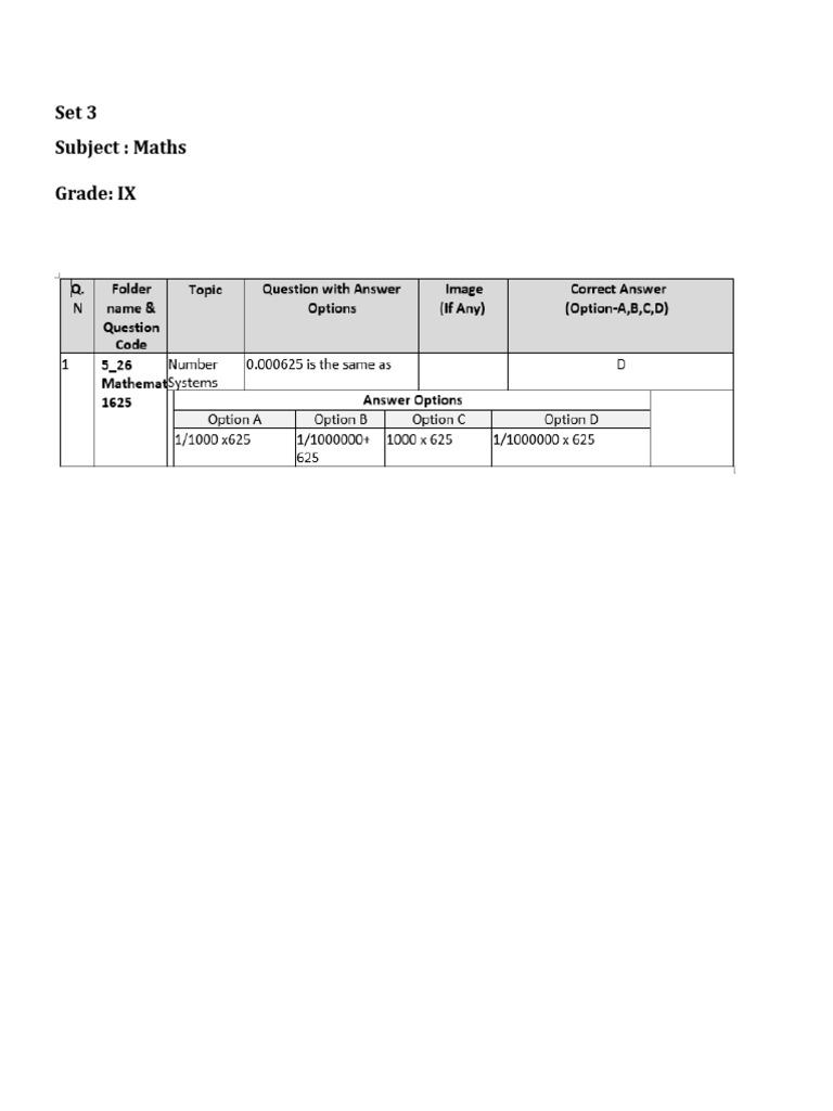 Class 9 Maths Question Bank PDF | PDF | Number Theory | Abstract Algebra