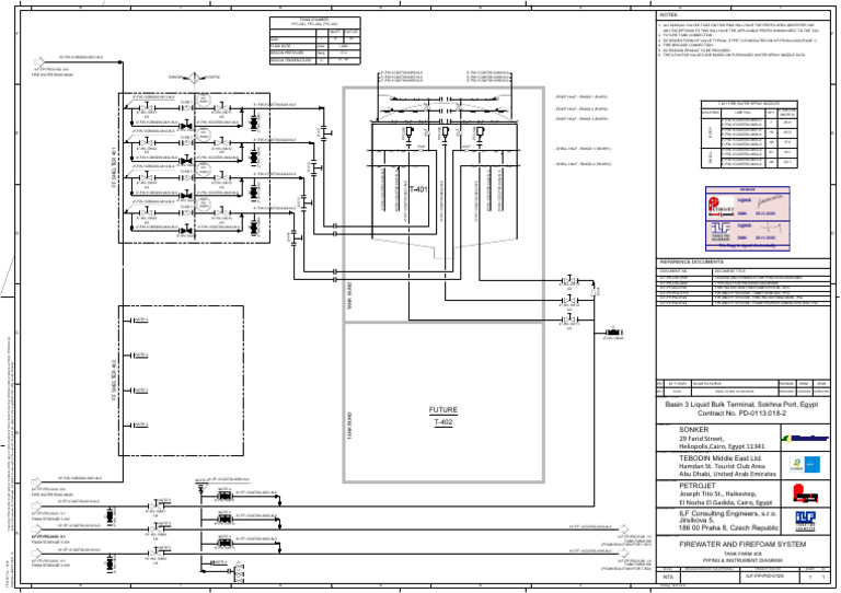 Firewater and Foam System P&ID | PDF | Valve | Chemical Engineering