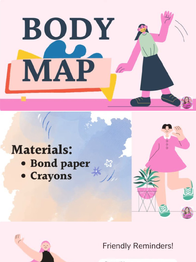 Body Map | PDF