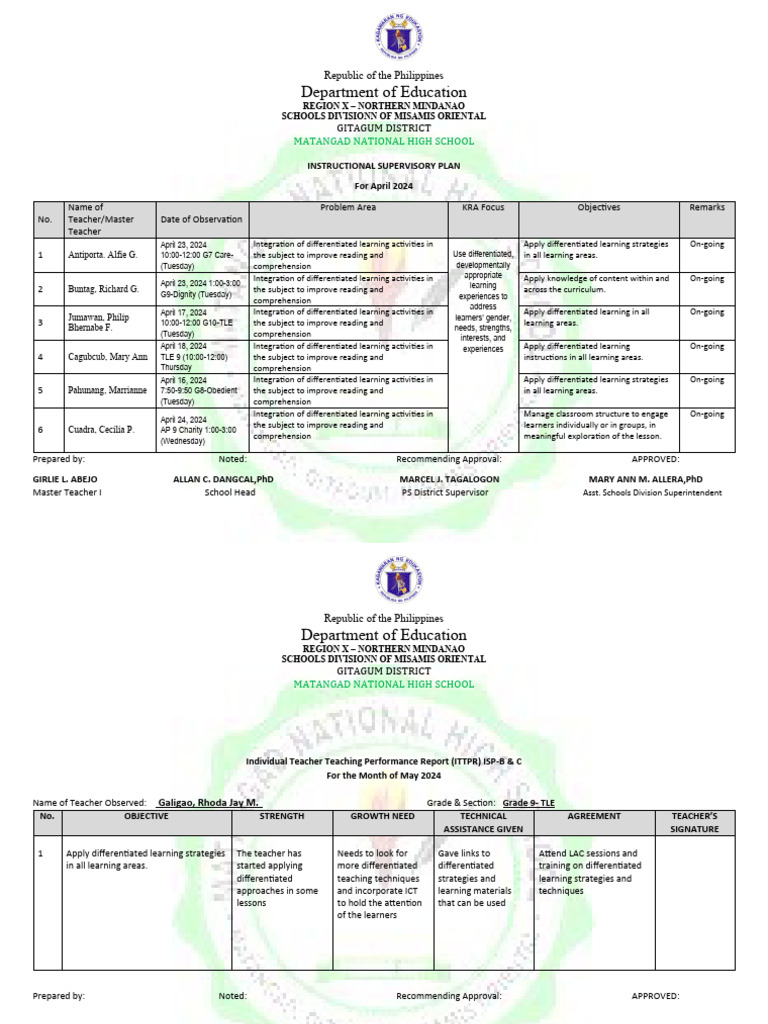 ISP - April | PDF | Teachers | Learning