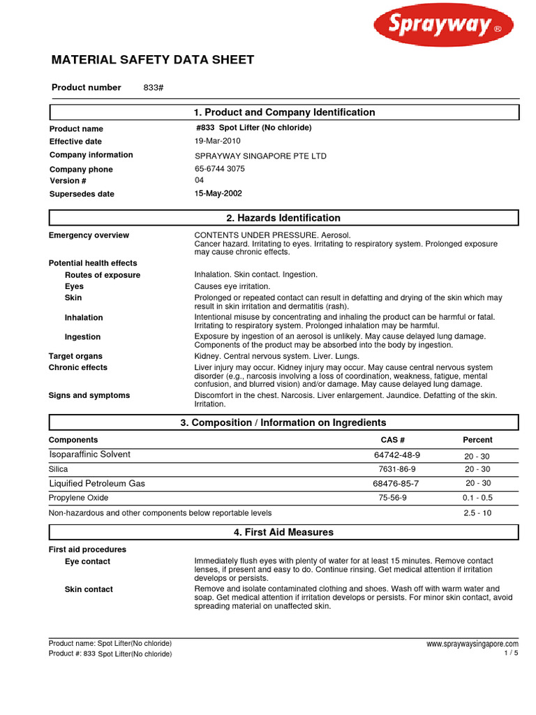 Spot Lifter 833 MSDS Overview | PDF | Water | Personal Protective Equipment