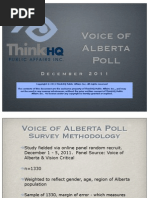 Voice of Alberta Poll