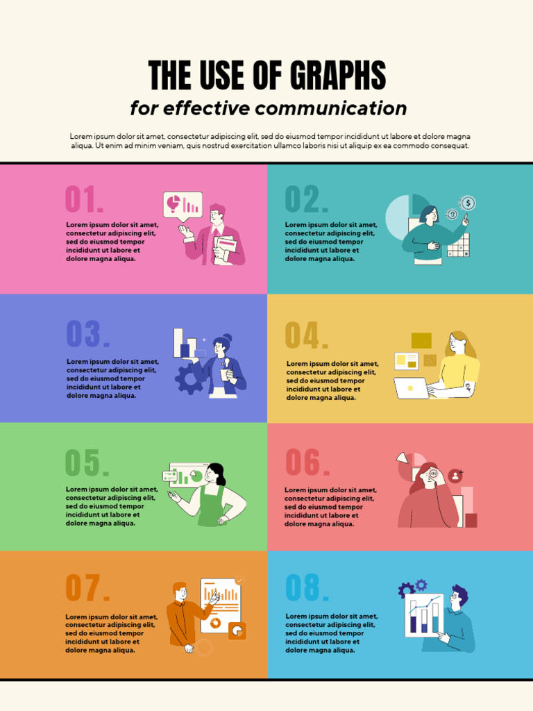 Effective Communication with Graphs | PDF