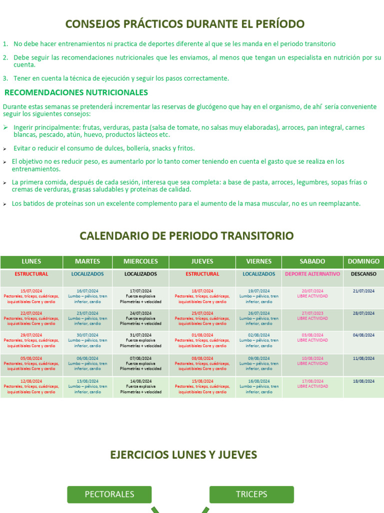 Periodo Transitorio F.C | PDF | Nutrición | Dieta y nutrición