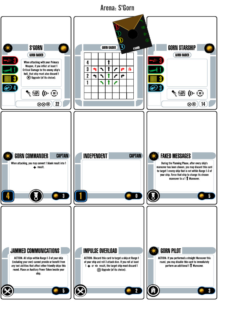 Arena S'Gorn | PDF