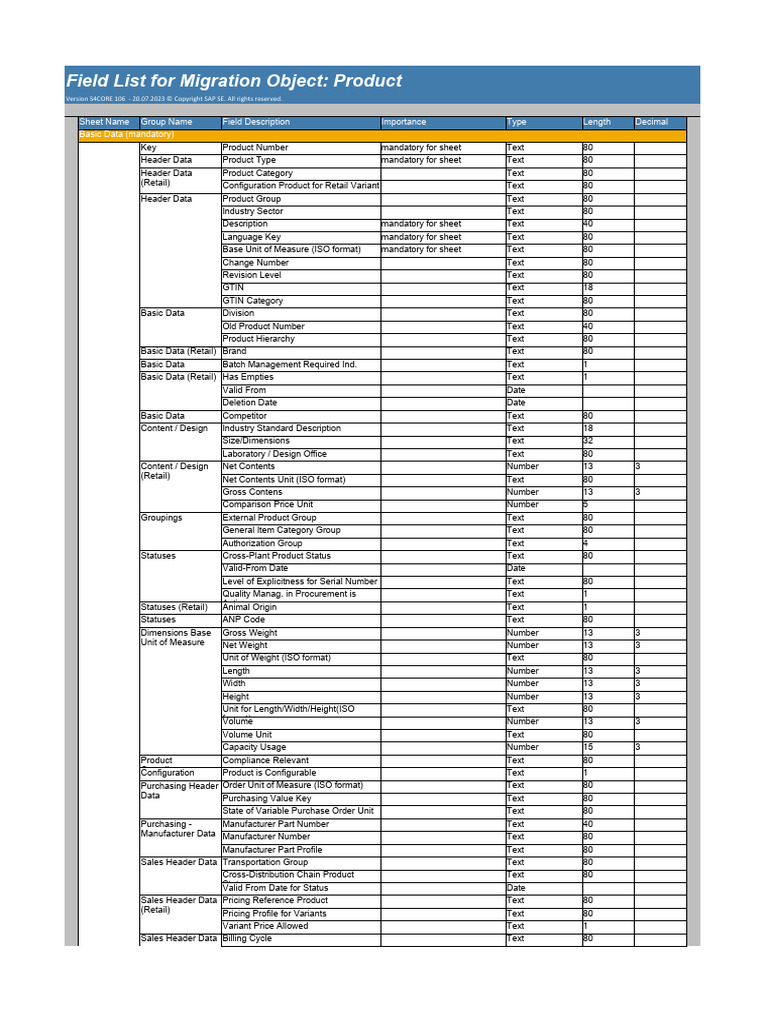New Material Creation 18-07-2024 | PDF | Shelf Life | Packaging And ...