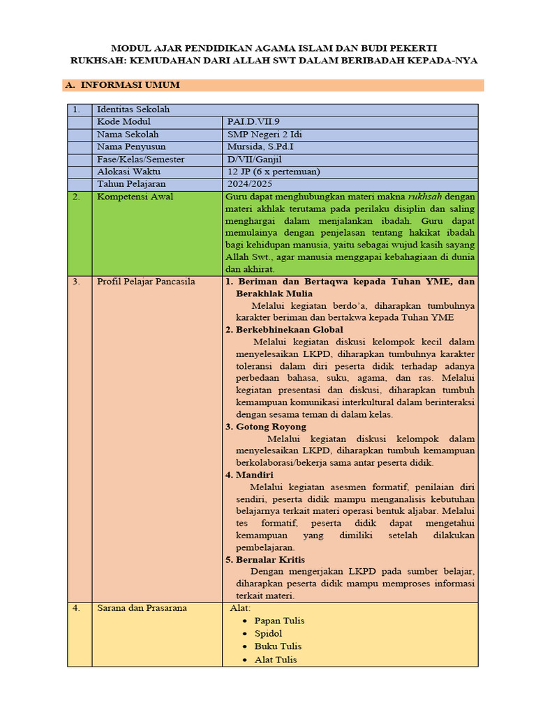Modul Ajar PAI Kelas 7: Rukhsah | PDF