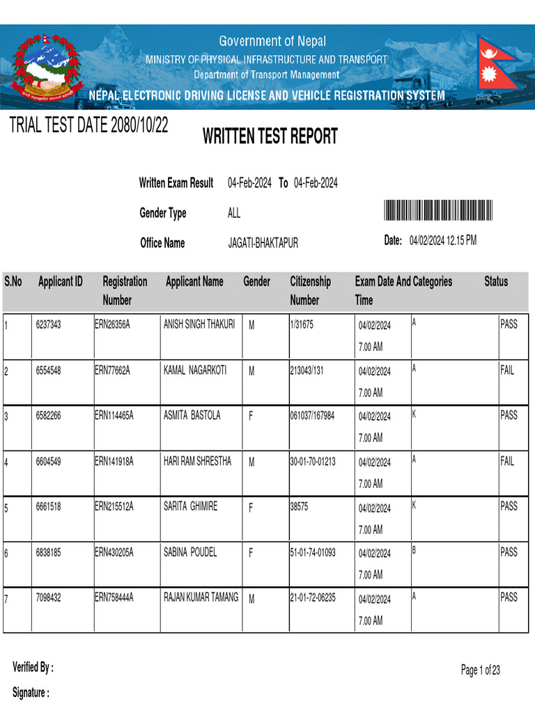 WrittenTestReport04 02 20242024 02 04 - 12 32 25 385 | PDF | Nepal