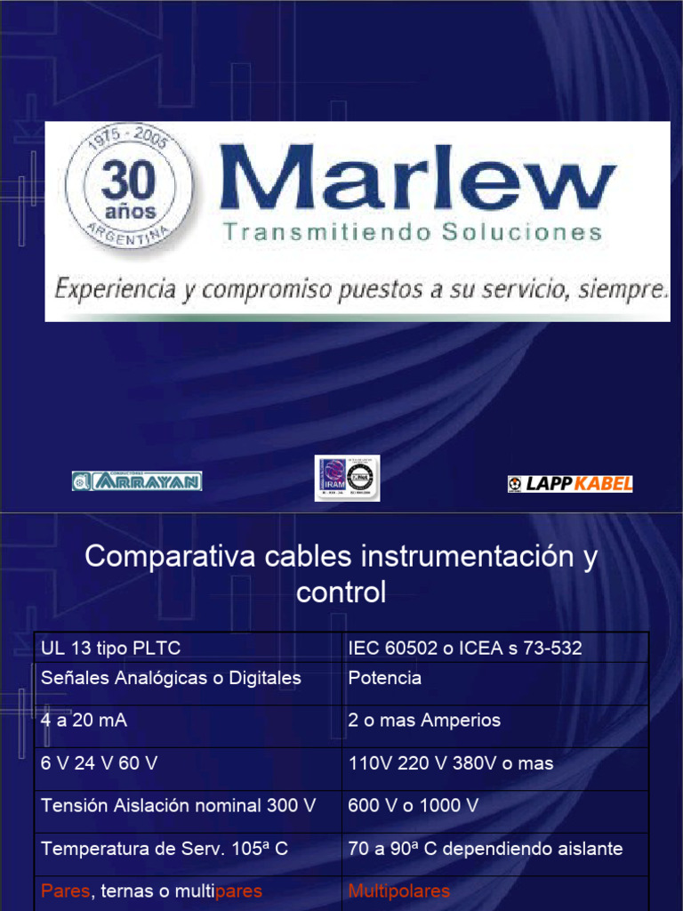 Comparativa de Cables Marlew para Instrumentación | PDF | Cobre | Armadura