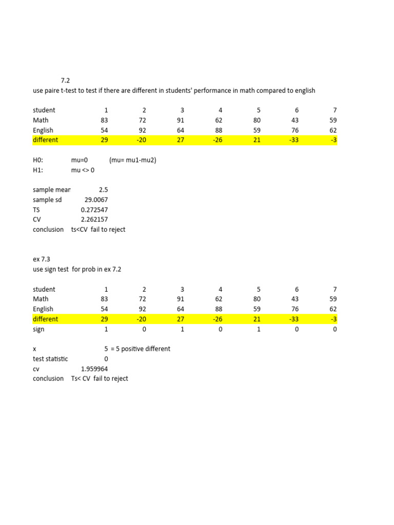 Paired T-Test for Student Performance | PDF | P Value | Student's T Test