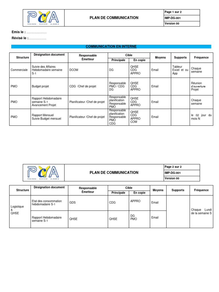 Plan de Communication Interne Semaine | PDF | Informatique | Logiciel ...