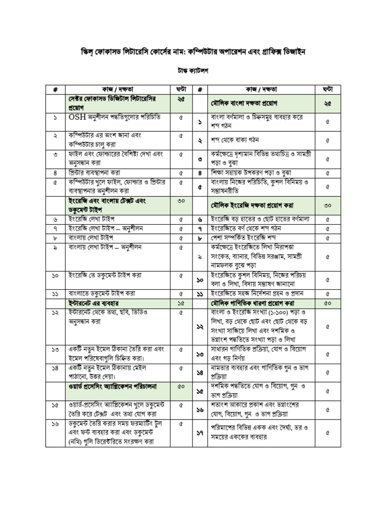 Computer - Task Calatog V2 | PDF
