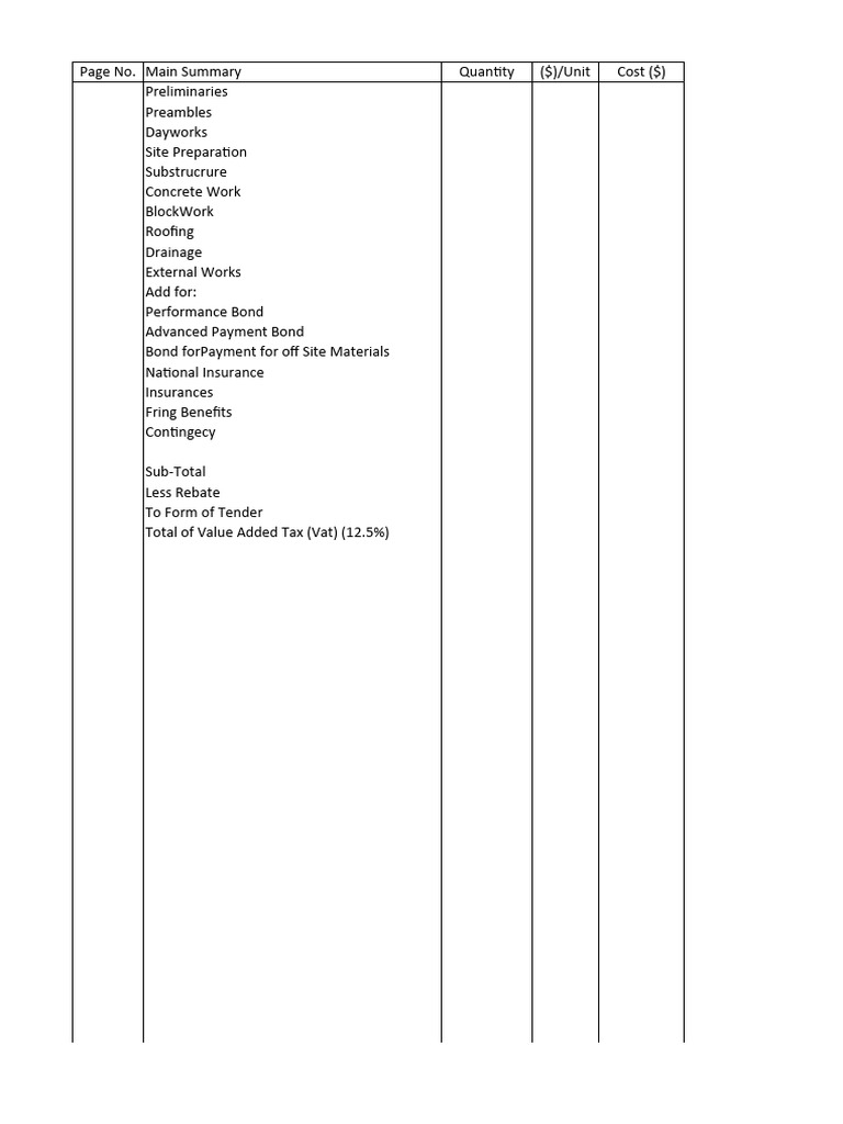 Construction Cost Estimation Breakdown | PDF | Concrete | Foundation ...