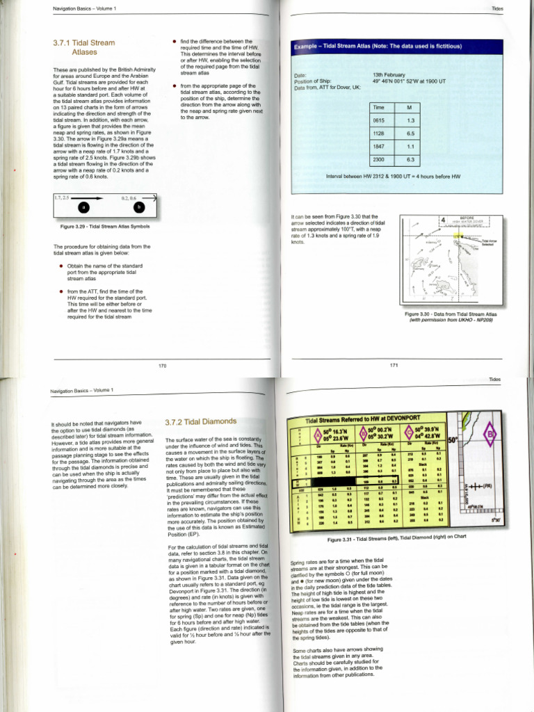 Tidal Streams | PDF