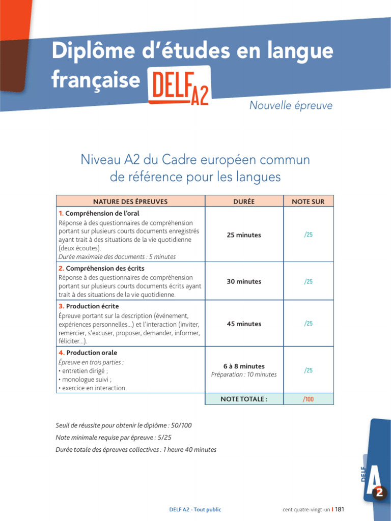 Guide des épreuves DELF A2 | PDF | Cuisine | Restaurants