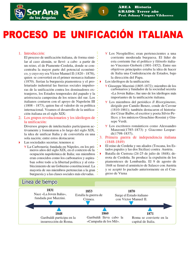 Ficha, Nueva, Proceso-de-Unificación-Italiana-para-Tercer-Grado-de ...