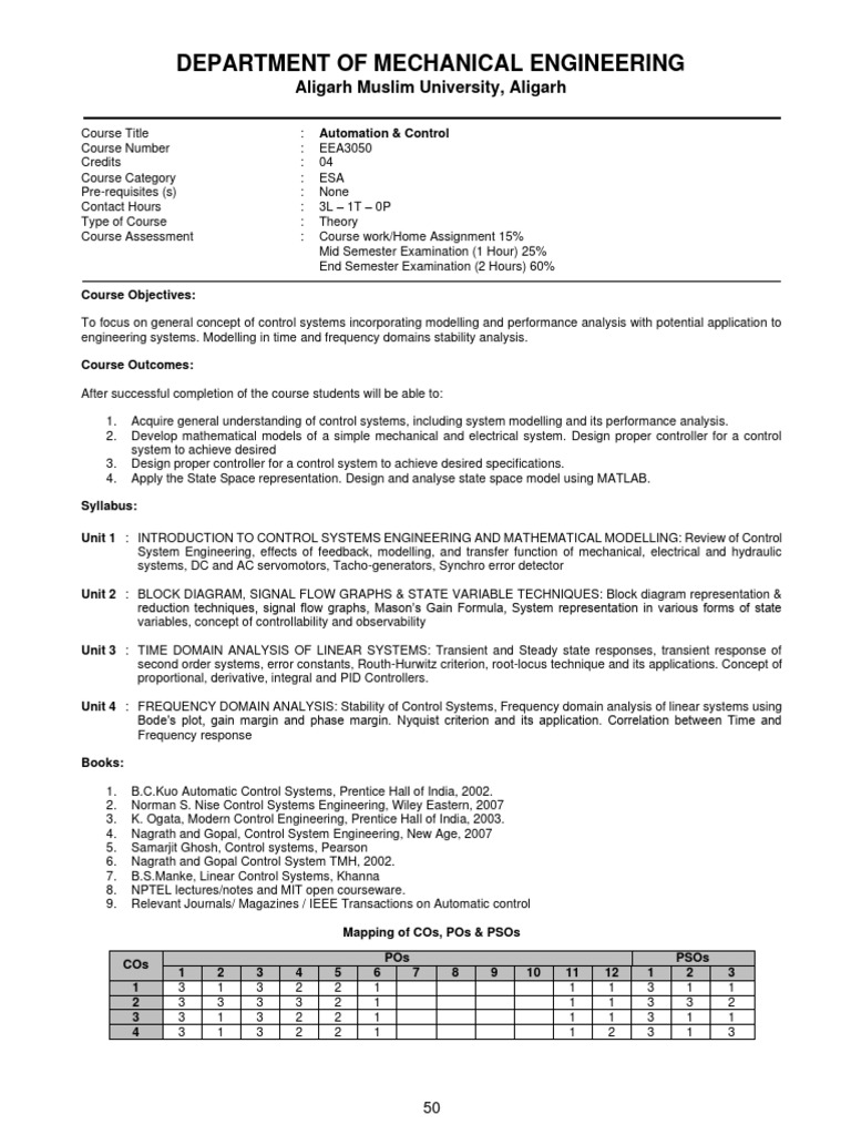 5th Sem Syllabus Pdf Heat Transfer Fluid Mechanics
