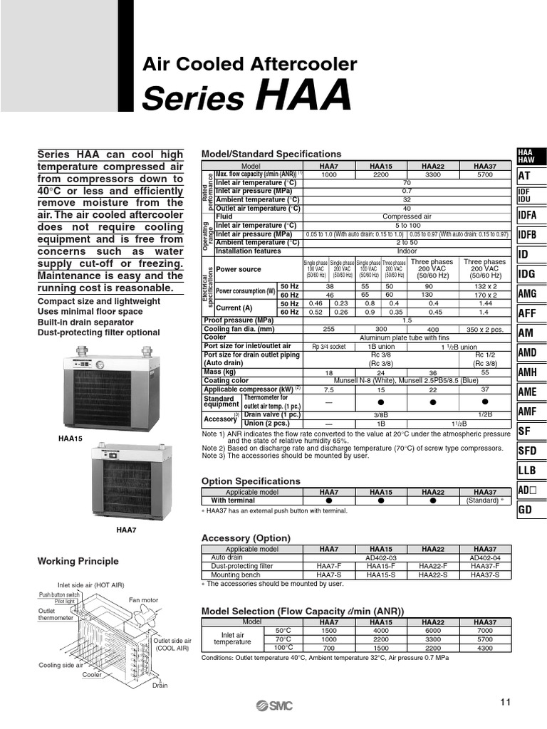 After cooler pdf alternating current temperature