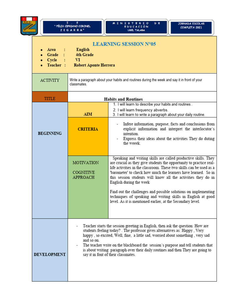 4th Grade Habits and Routines Lesson | PDF | Learning | Human Communication
