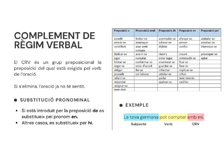 Complement de Règim Verbal | PDF