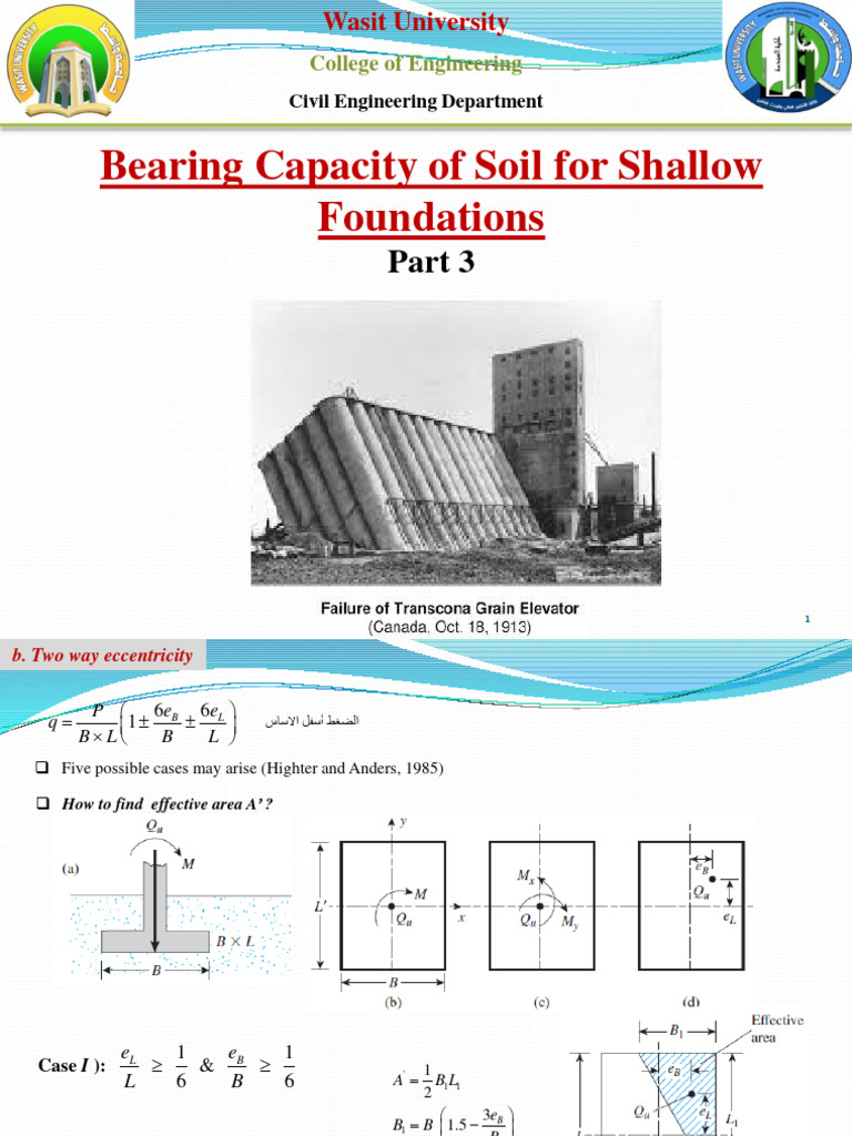 Bearing Capacity of Soil For Shallow Foundations - Part 3 | PDF | Solid ...