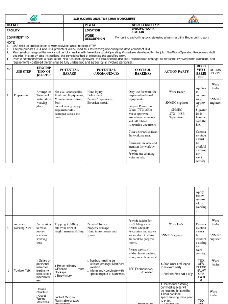 Job Hazard Analysis for Concrete Work | PDF | Personal Protective ...
