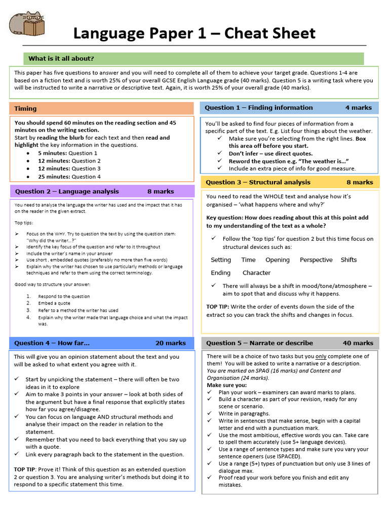 Lang 1 Cheat Sheet | PDF | Noun | Word