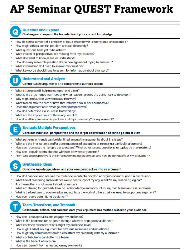 AP Seminar Quest Framework | PDF