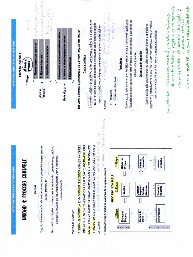 Intro 001 | PDF