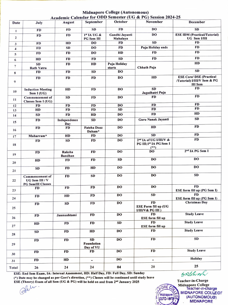 Academic Calendar For ODD Semester UG PG 2024 2025 | PDF | Hindu Worship