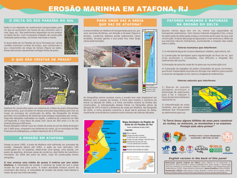 Erosão Marinha em Atafona, RJ: Causas e Impactos | PDF | Erosão | Mar
