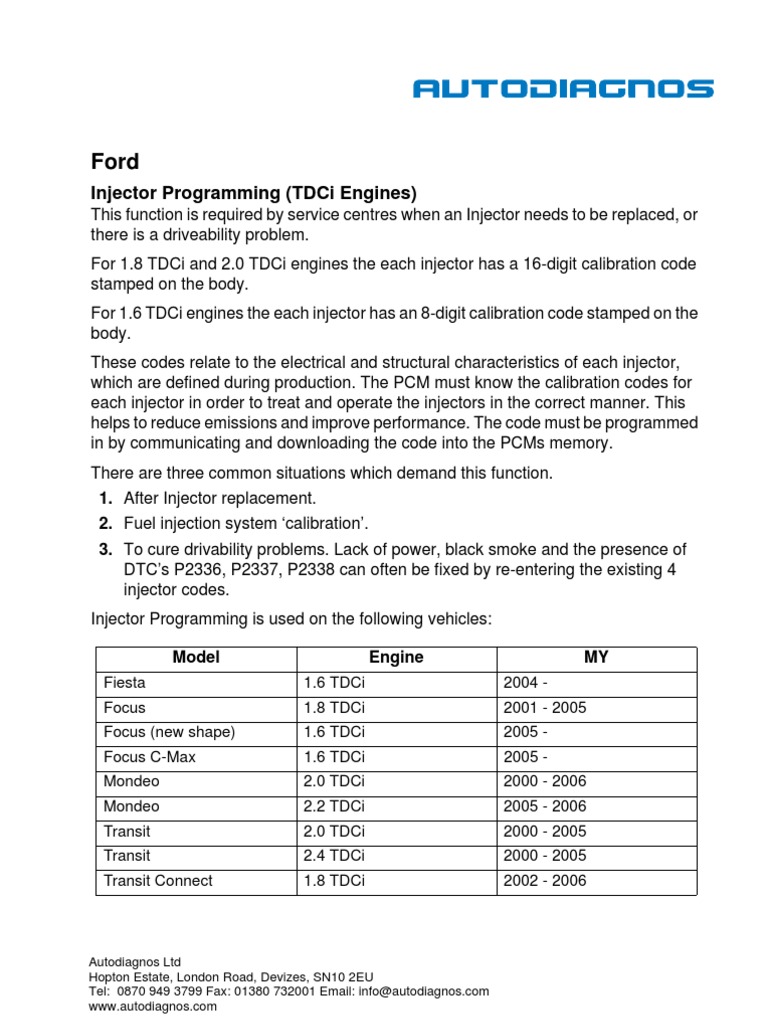 Ford Injector Programming Tdci Fuel Injection Rotating Machines