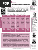 Poster Psicologia Final