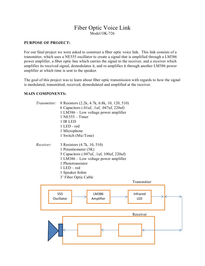 Fiber Optic Voice Link | PDF