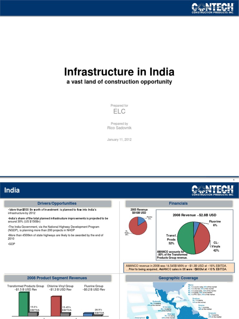 Infrastructure in India: A Vast Land of Construction Opportunity | PDF ...