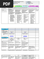 Tos-Esp-Esp-Tos 4q | PDF