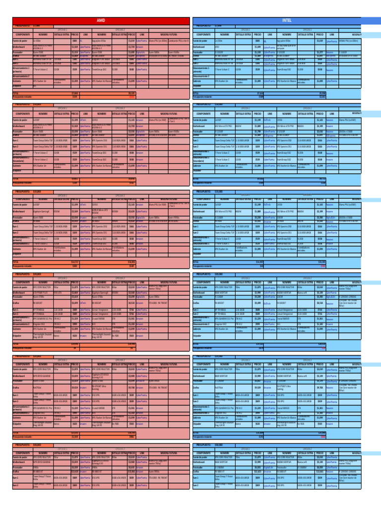 Comparativa de PC AMD vs Intel 2023 | PDF | Computadoras personales ...