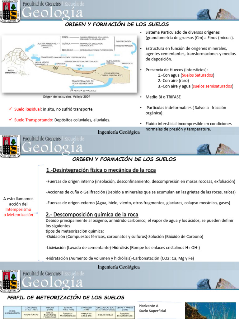 Origen y Formación de Suelos en Ingeniería | PDF | Suelo ...