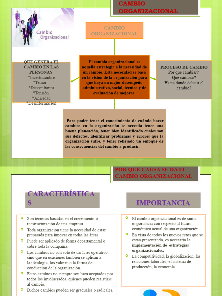 Cambio Organizacional Expo | PDF | Business | Gestión del cambio