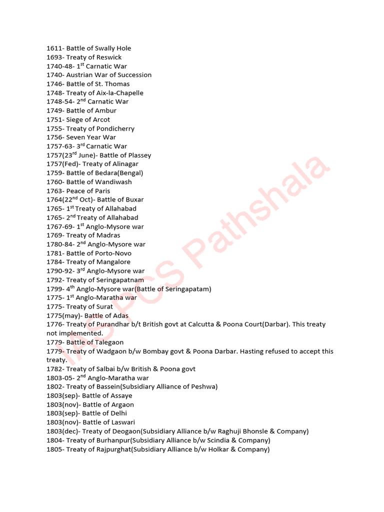 MEDIEVAL HISTORY TIMELINE visual data 8