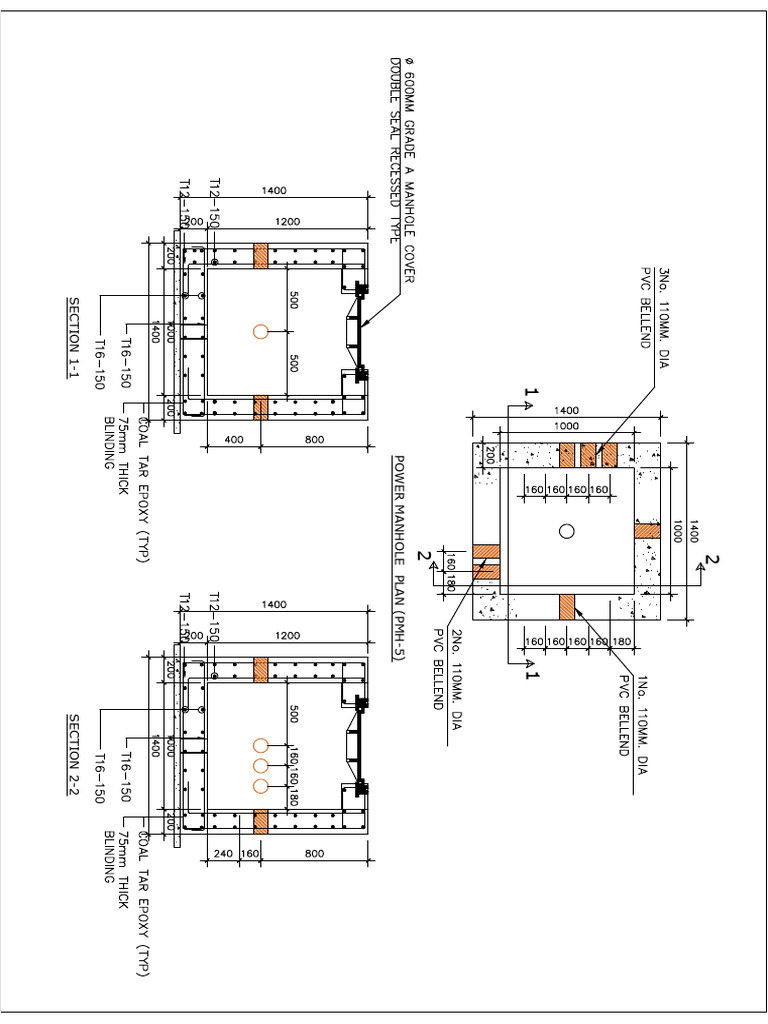 Pmh Icd 10