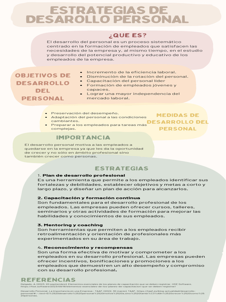 Estrategias para el Desarrollo Personal Laboral | PDF | Business ...