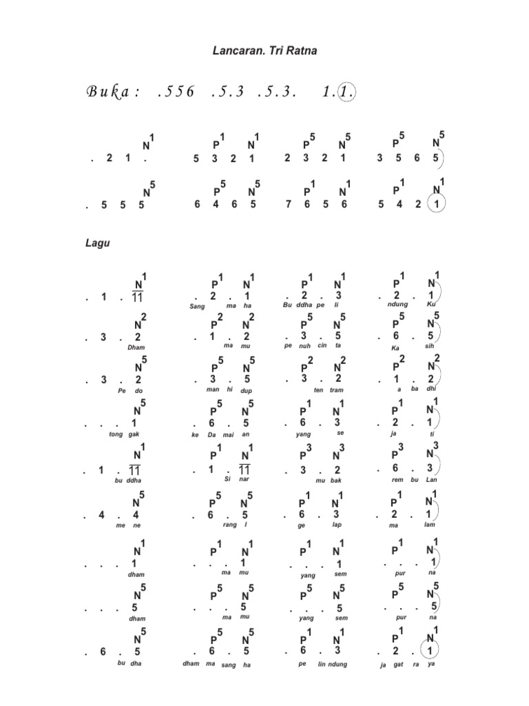 notasi gamelan lomba | PDF