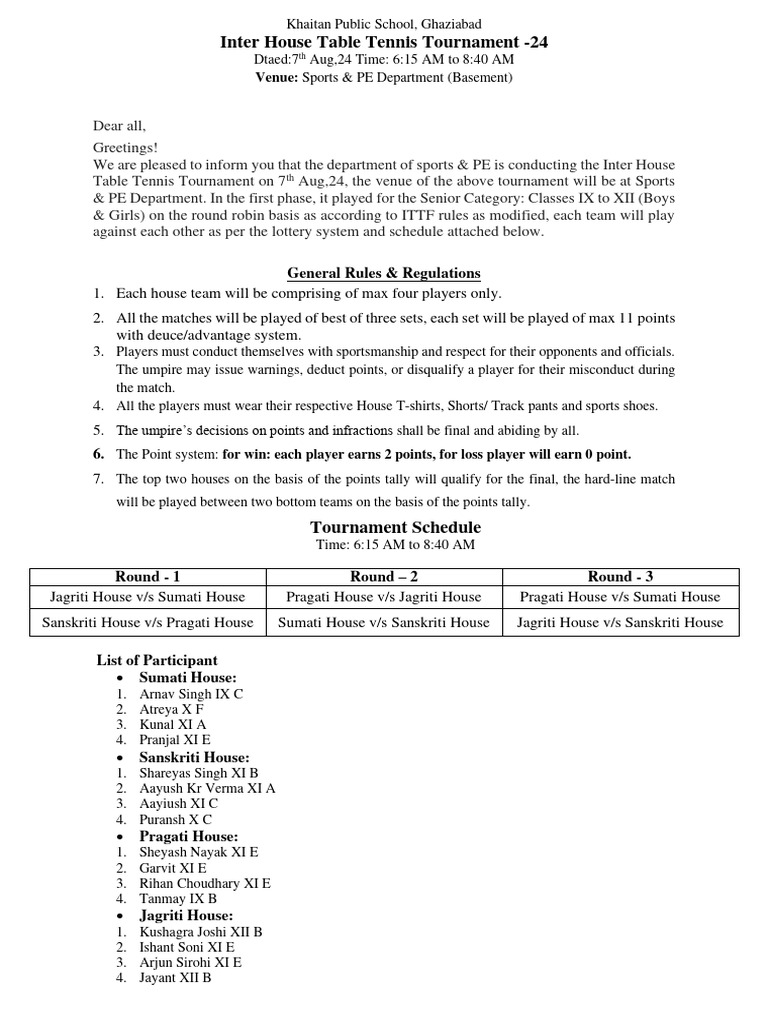 Inter School TT Tournament-24 Rules & Regulations | PDF | Competition ...