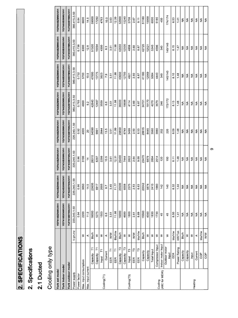 york-ducted-split-pdf